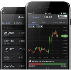 Bitcoin App Libertex